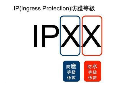 IP防护等级|划分标准